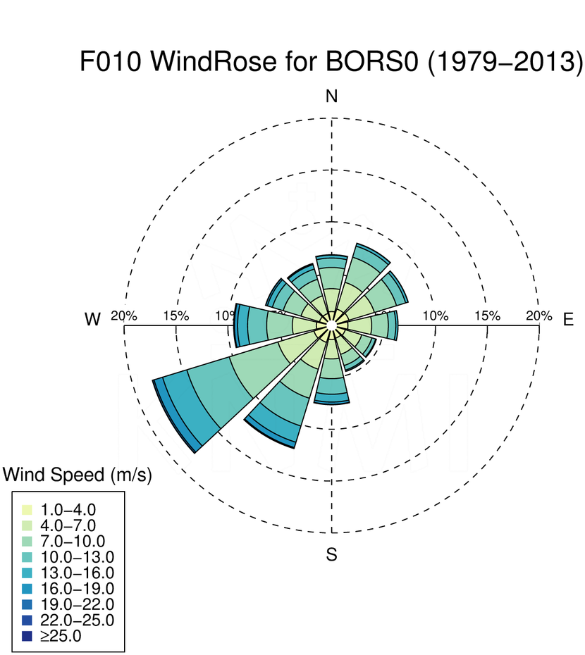 WR010_BORS0_1979-2013