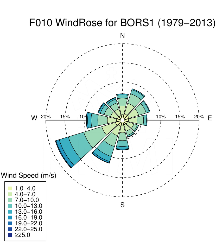 WR010_BORS1_1979-2013