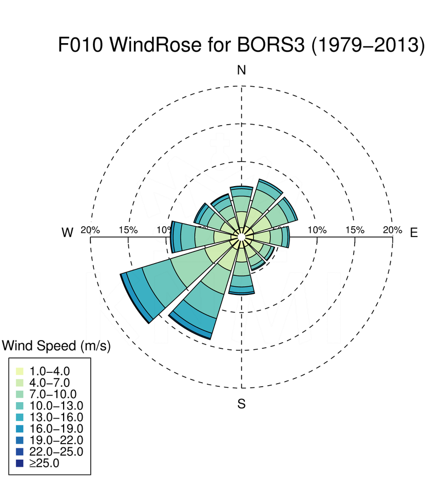 WR010_BORS3_1979-2013