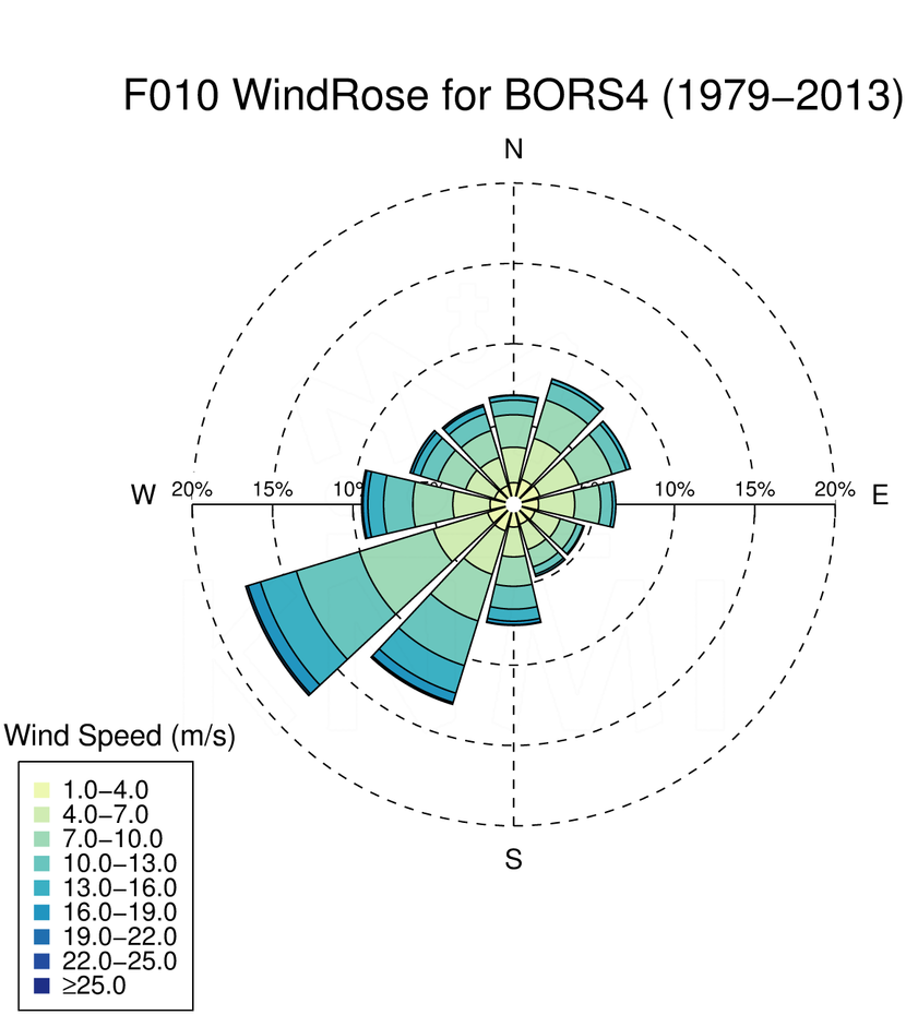 WR010_BORS4_1979-2013