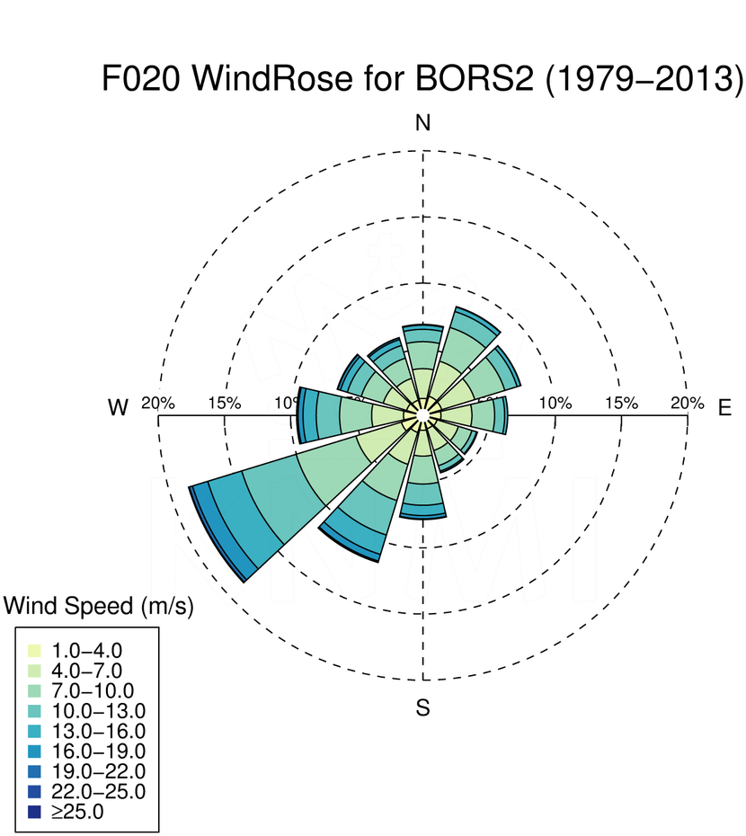 WR020_BORS2_1979-2013