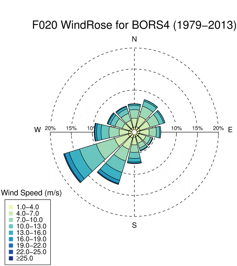 WR020_BORS4_1979-2013