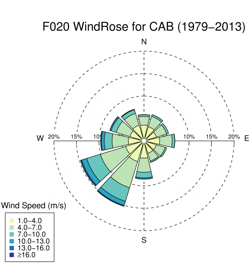 WR020_CAB_1979-2013