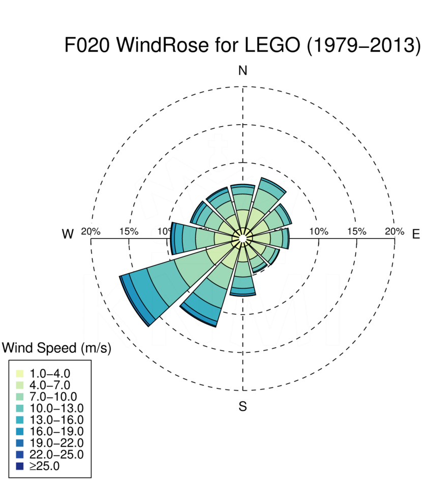 WR020_LEGO_1979-2013