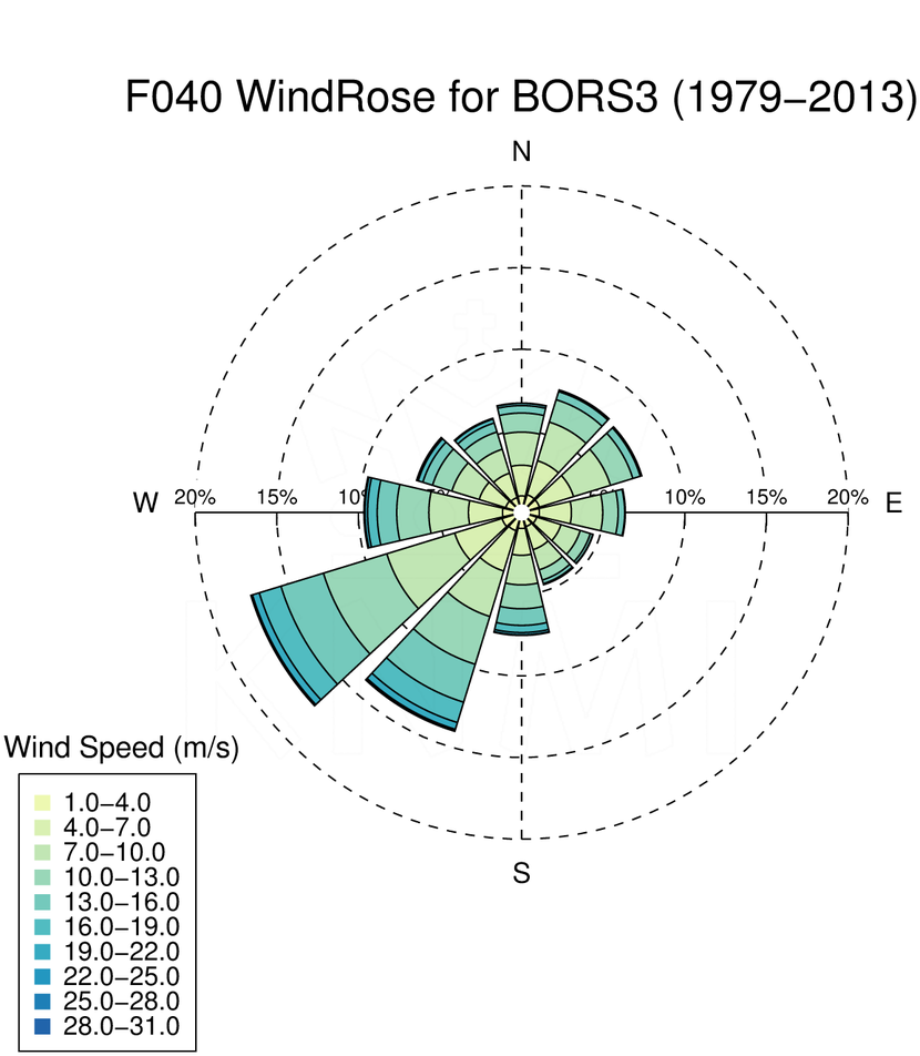 WR040_BORS3_1979-2013