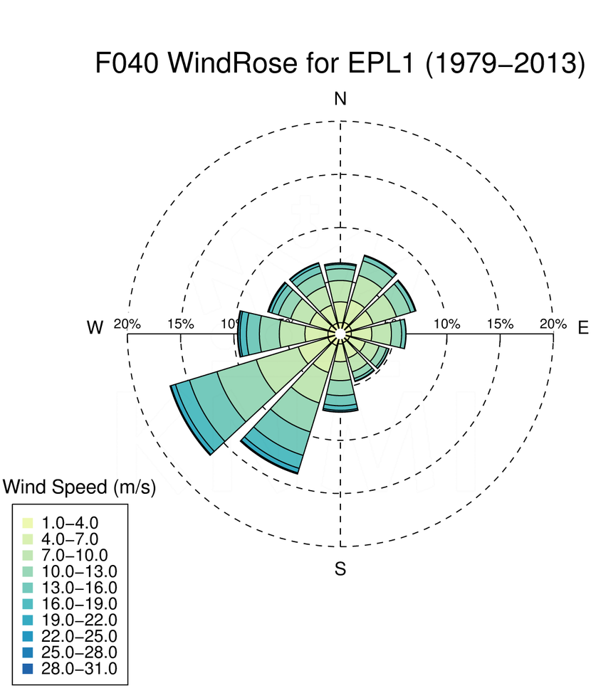 WR040_EPL1_1979-2013