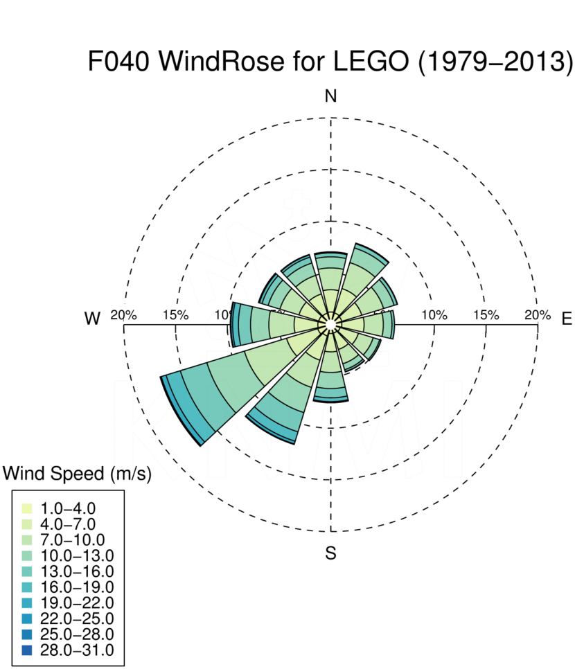 WR040_LEGO_1979-2013