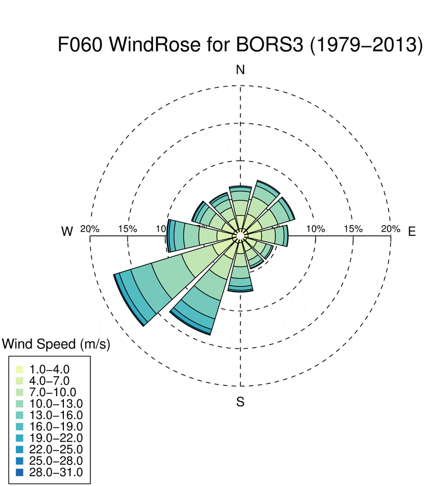 WR060_BORS3_1979-2013