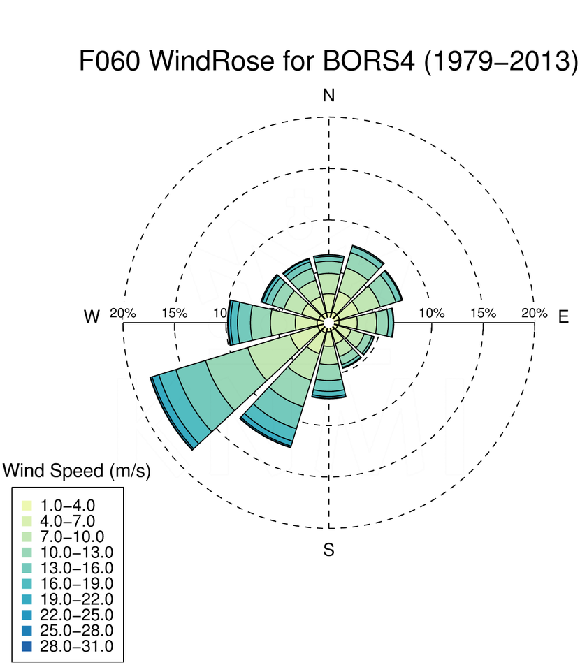 WR060_BORS4_1979-2013