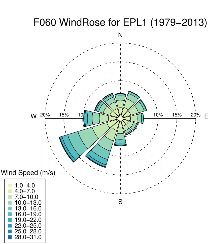 WR060_EPL1_1979-2013