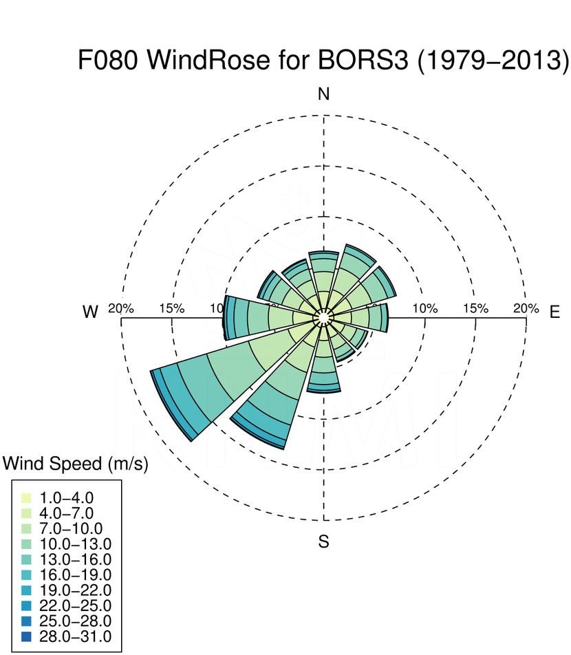 WR080_BORS3_1979-2013