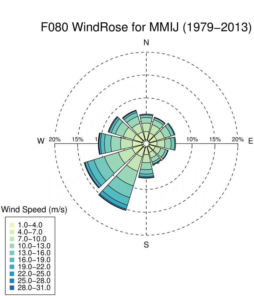 WR080_MMIJ_1979-2013