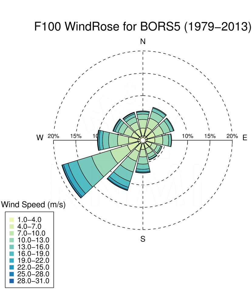 WR100_BORS5_1979-2013