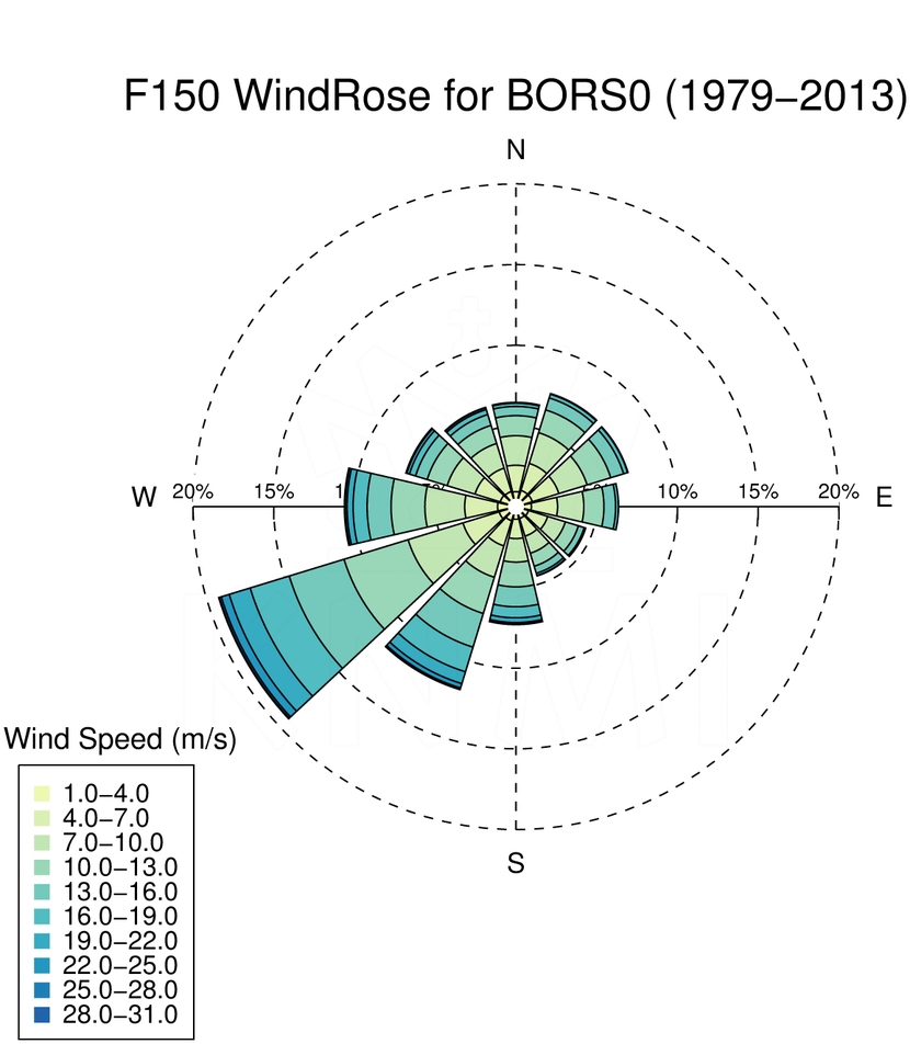 WR150_BORS0_1979-2013