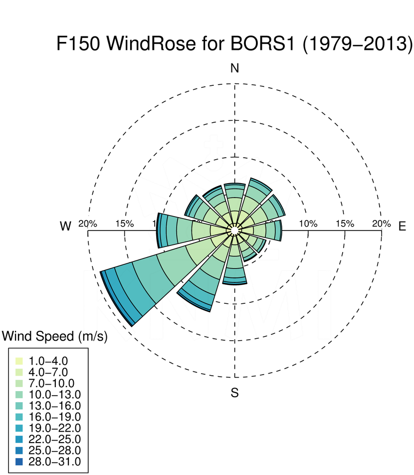 WR150_BORS1_1979-2013