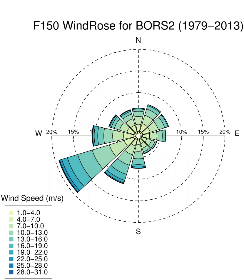 WR150_BORS2_1979-2013