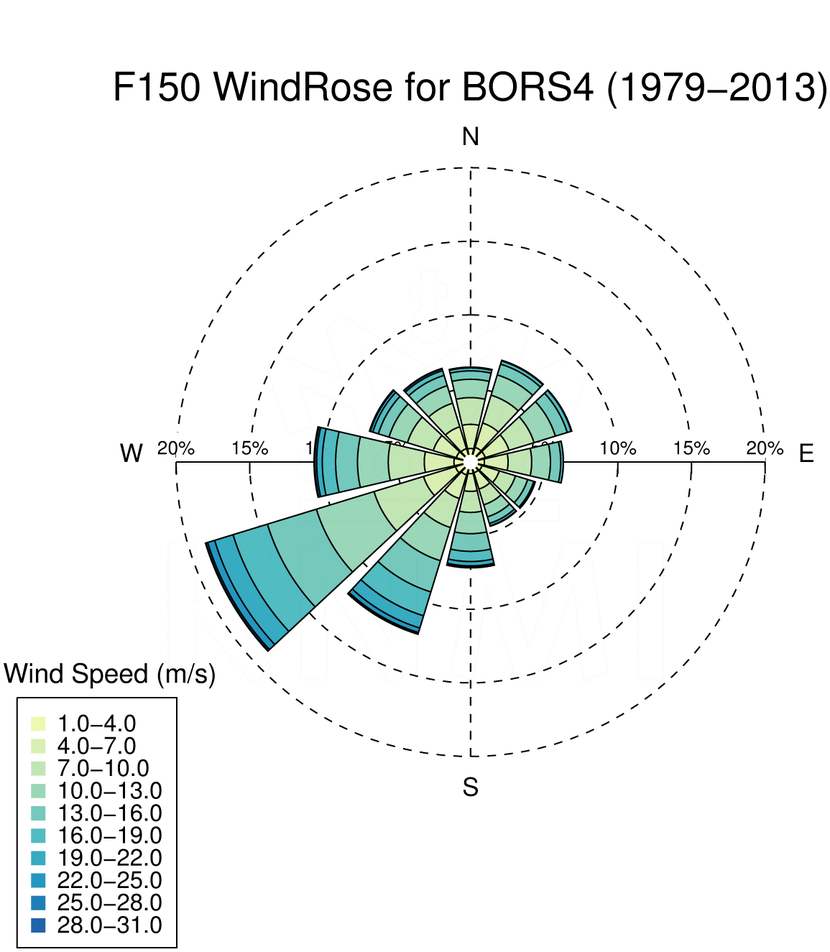 WR150_BORS4_1979-2013