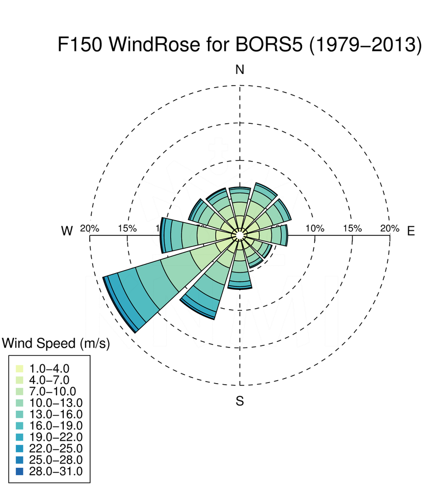 WR150_BORS5_1979-2013