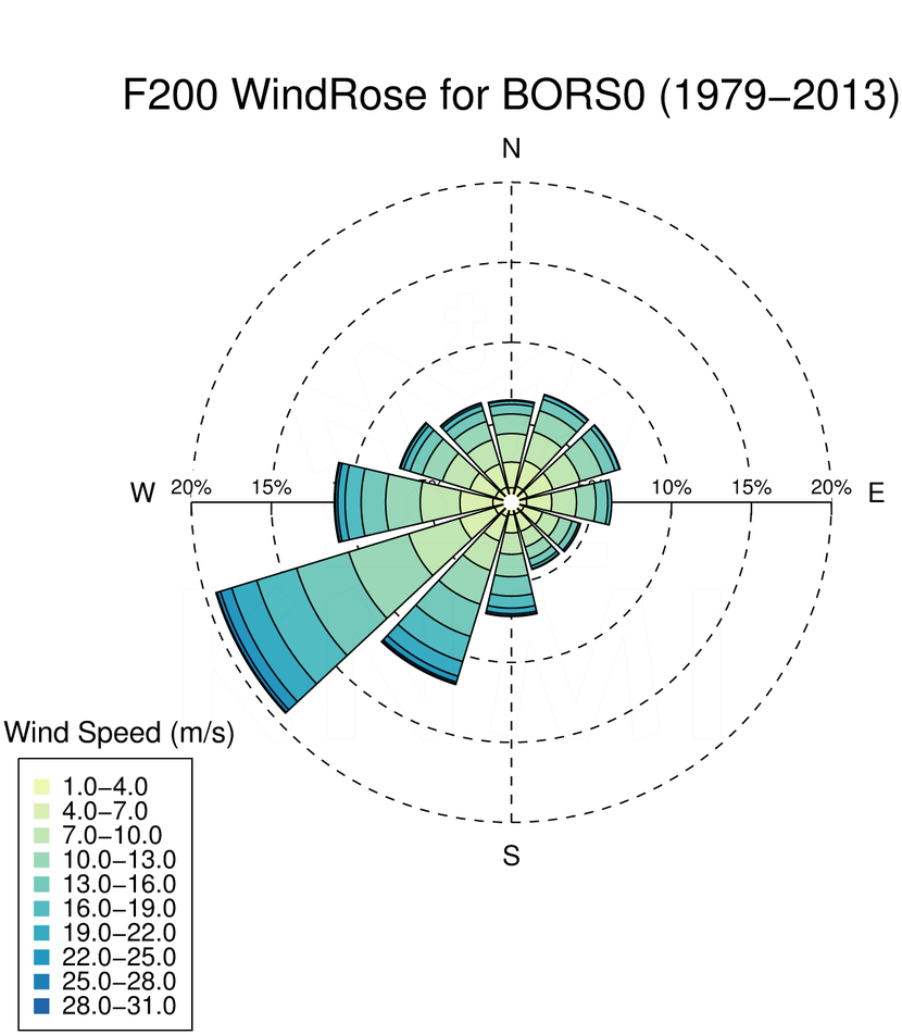 WR200_BORS0_1979-2013