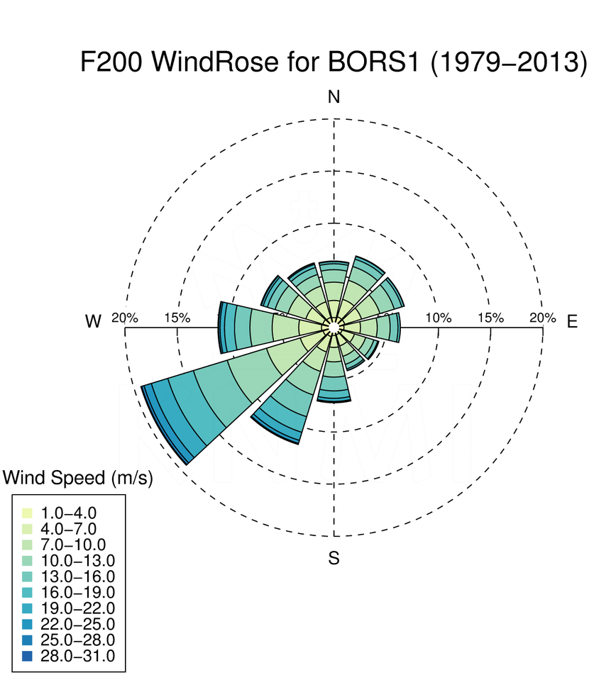 WR200_BORS1_1979-2013