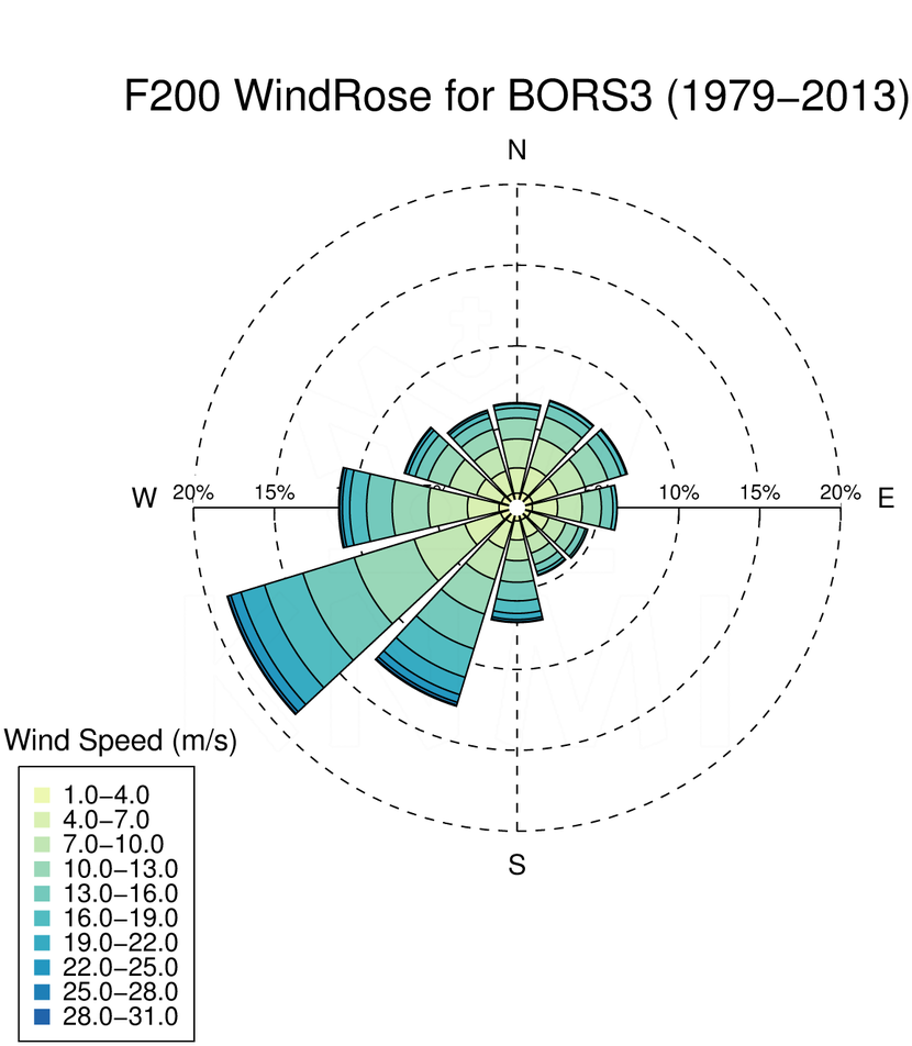 WR200_BORS3_1979-2013