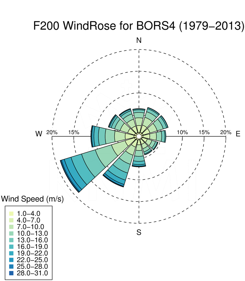 WR200_BORS4_1979-2013